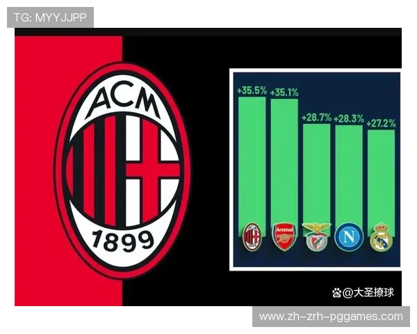 意甲所有球队市值：意甲联赛各球队的市场市值及排名