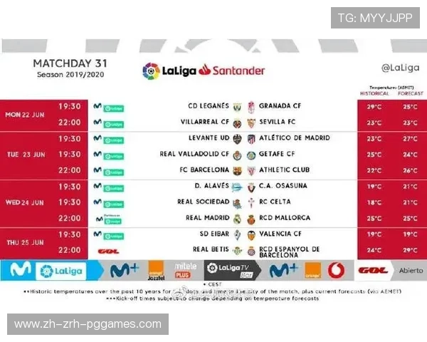 西甲联赛篮球赛程公开赛段时间整理 西甲联赛篮球赛程公开赛段时间整理